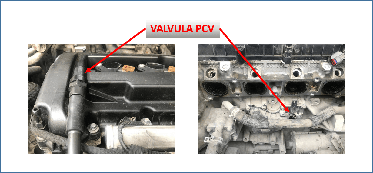 La válvula PCV función y fallas » Automotriz Maver La válvula PCV función y fallas » Automotriz Maver